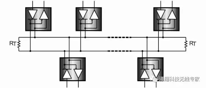 技术分享分享什么内容,技术分享技术记录