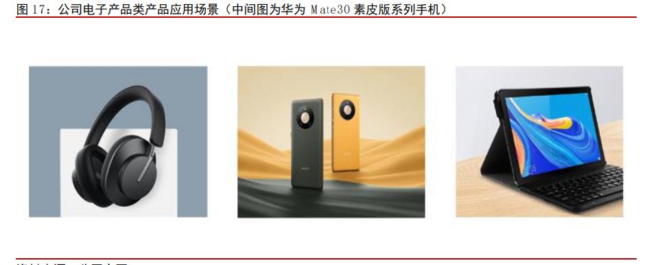 安利股份2021年年度报告,安利股份亮点