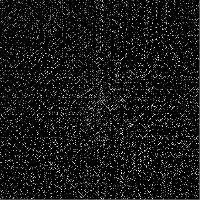 怎么能快速理解数学中质数,质数的分布规律解开了