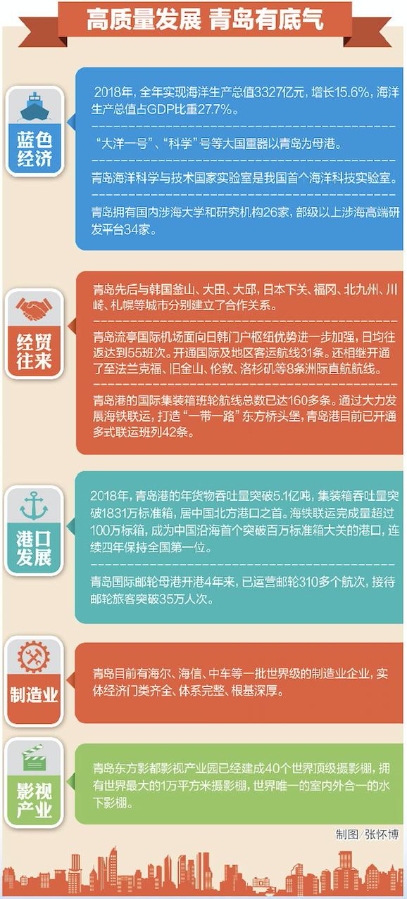 学深圳赶深圳发言稿,学深圳赶深圳超深圳