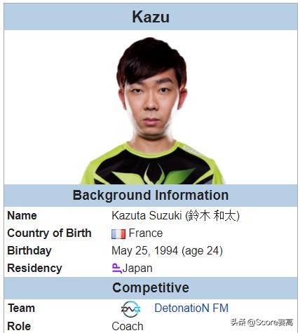 外卡赛区有哪些队伍,外卡赛区介绍