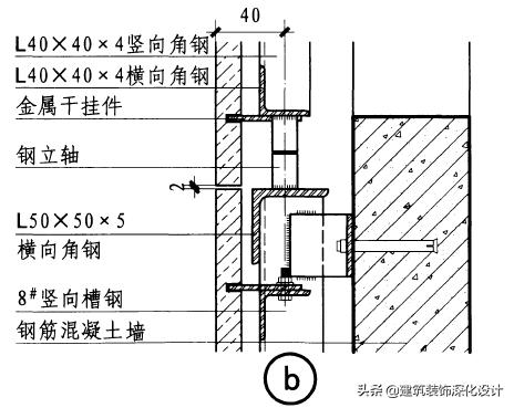 隐形门的种类大全,隐形门墙板一体工艺