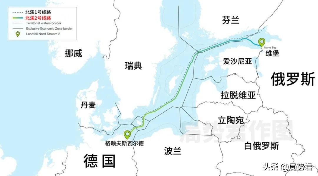 俄罗斯切断欧洲天然气供应会怎样,俄罗斯天然气输送管道何时打通