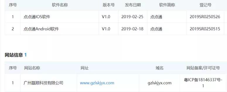 换马甲收割千万用户,融之家沦为“高炮王”,获阎焱、胡海泉投资