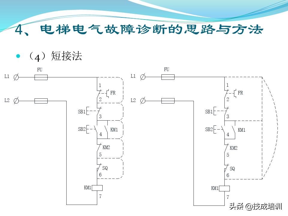 电梯的维修与保养,家用曳引电梯的维修与保养成本