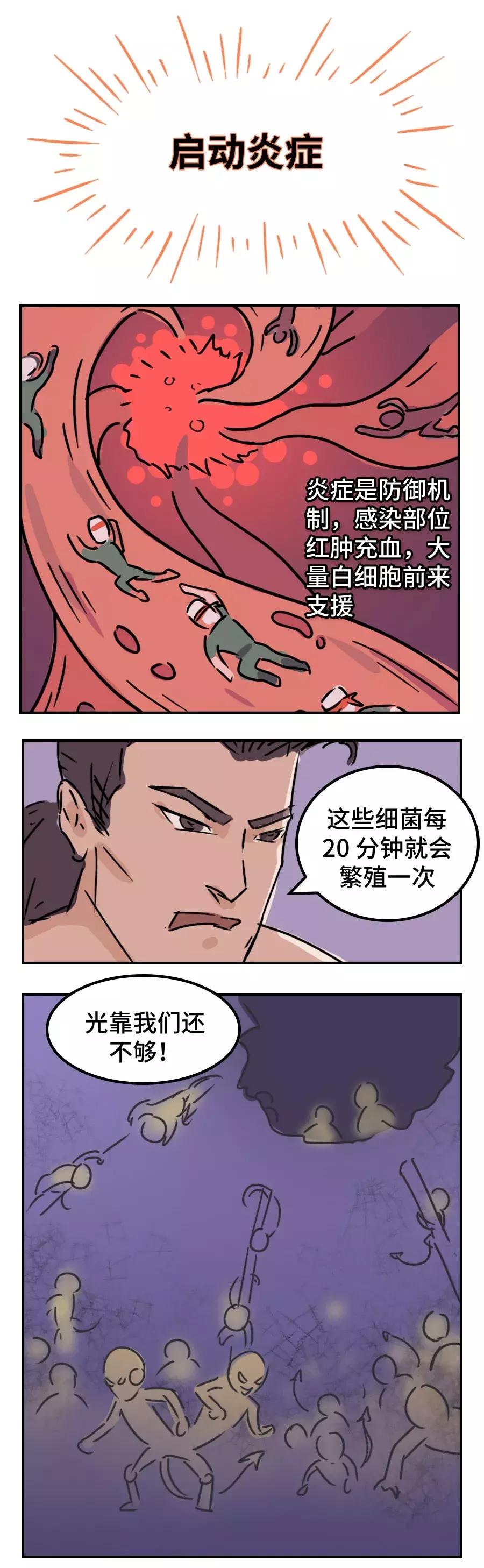 你挤痘痘的样子，就像在玩命