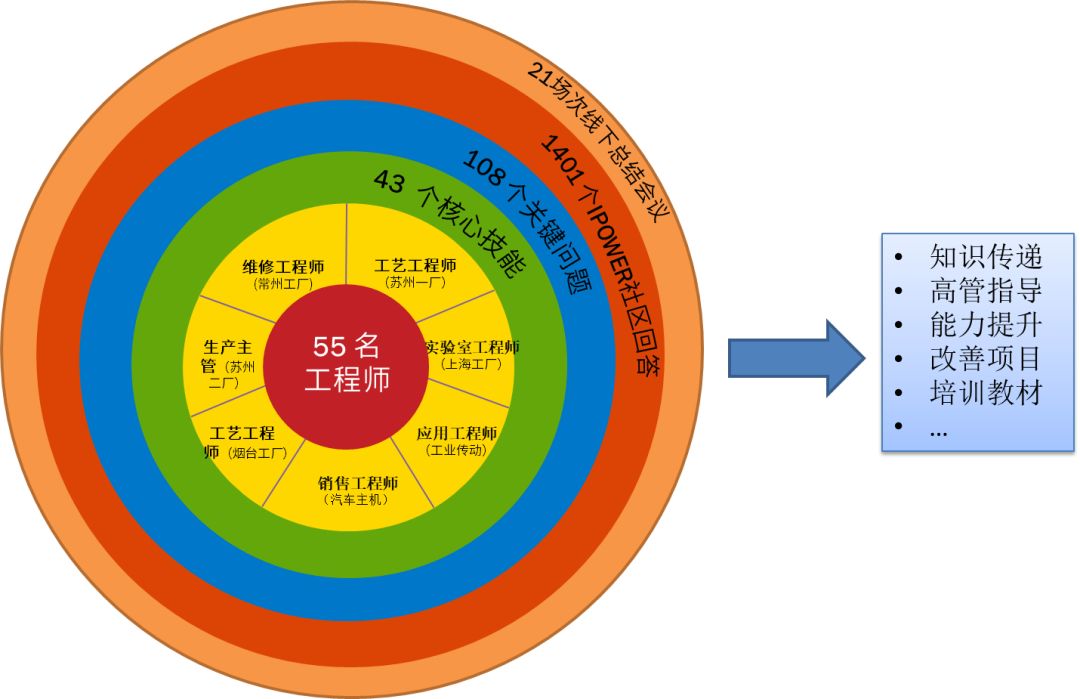 遇见杰出雇主视频,遇见杰出雇主