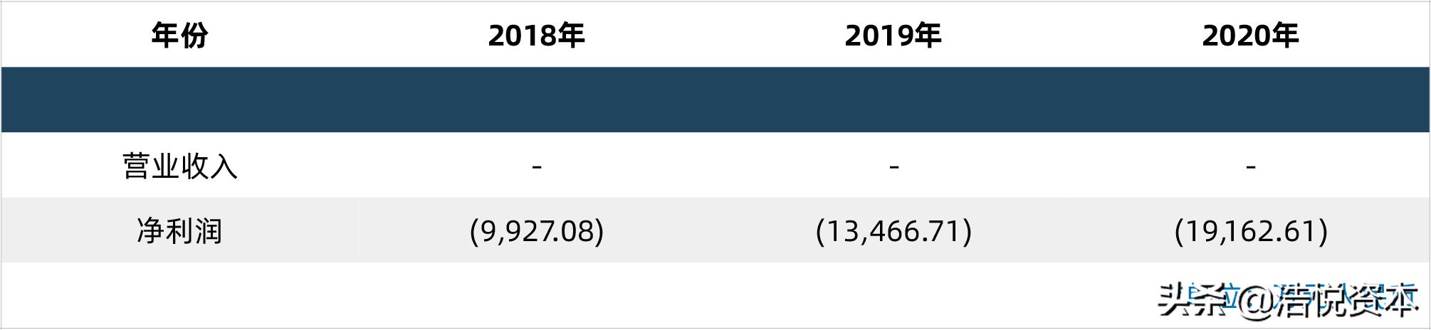 医保谈判最新消息pd1价格,四款国产pd-1进入医保