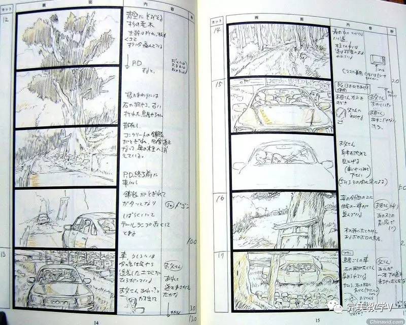 如何自制动漫动画,如何制作动漫科普片段教程