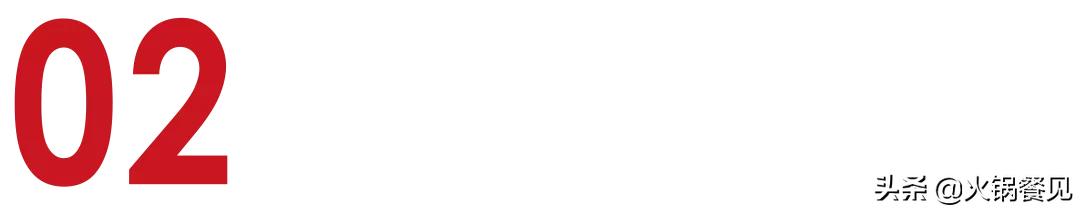 2021年火锅菜品6大趋势：牛肉最受欢迎、组合出品流行