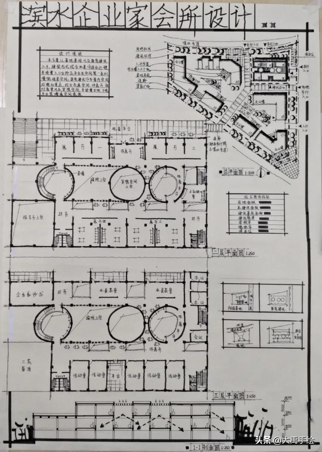 建筑考研经验分享|普通二本考取西建大建筑学研究生，为了梦想