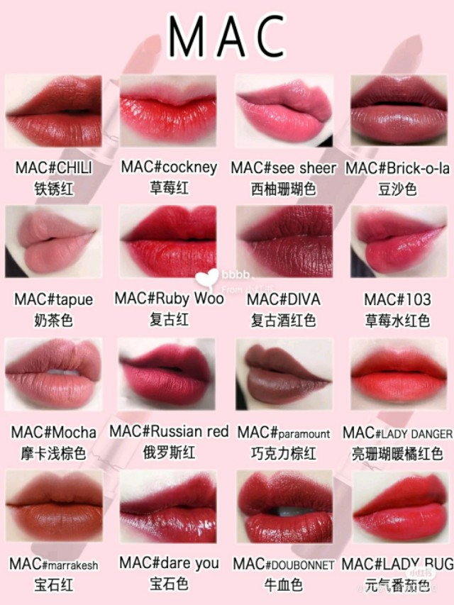 直男必备的口红冷知识图片,直男也能看懂的口红