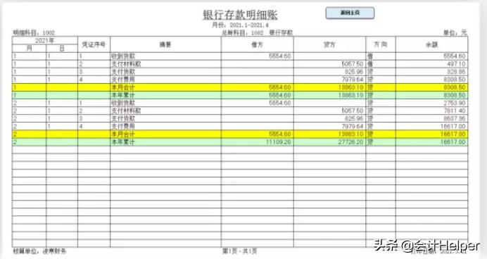 什么财务软件能自动生成财务报表,自动生成财务报表的做账软件