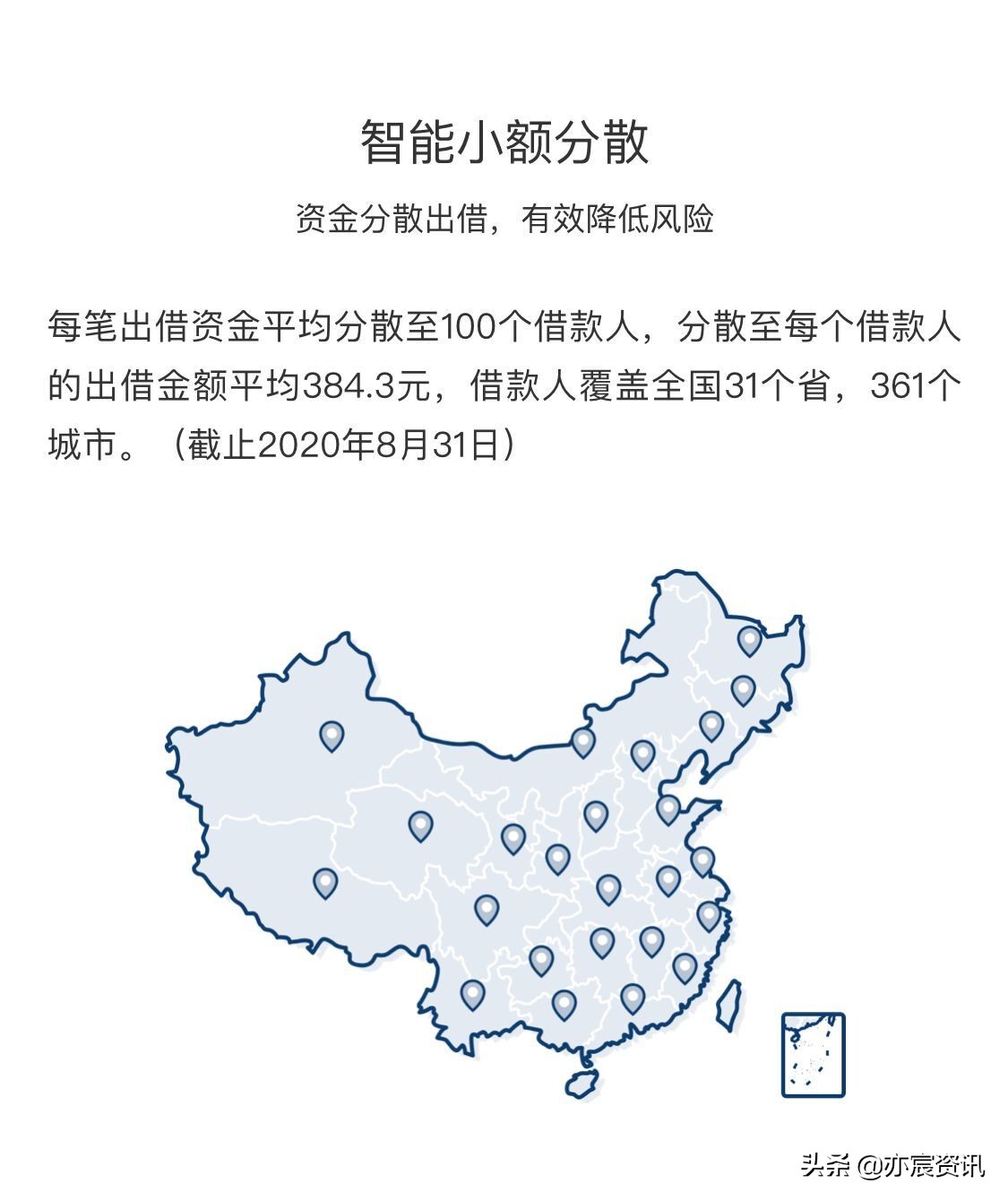 友信普惠人人贷正规合法的吗,友信和人人贷关系