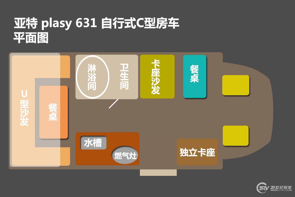 同级别车型谁敢跟它比轻量化！双会客区，实拍亚特plasy631房车