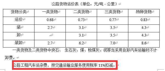 207全国各省运杂费规定都在这里,你值得拥有,造价必备资料