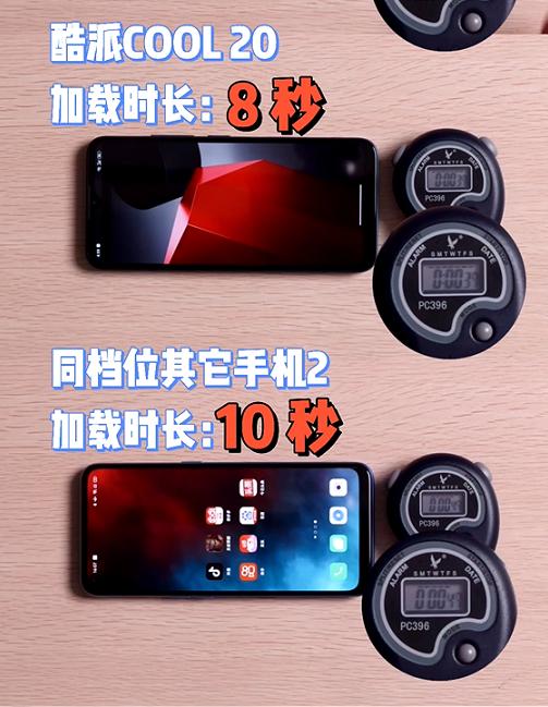 酷派东山再起,酷派最新消息