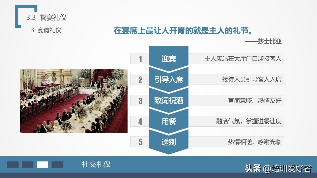确认过眼神是几步舞,商务礼仪第一印象的重要性讲解ppt