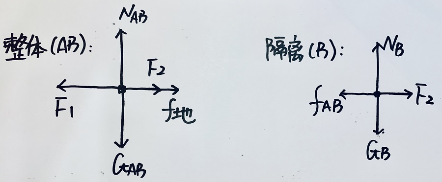 2022公务员行测答题技巧,广东行测科学推理技巧