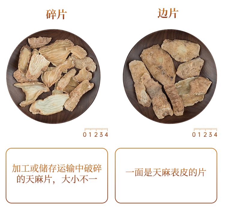 贵州道地药材天麻,道地药材天麻之乡