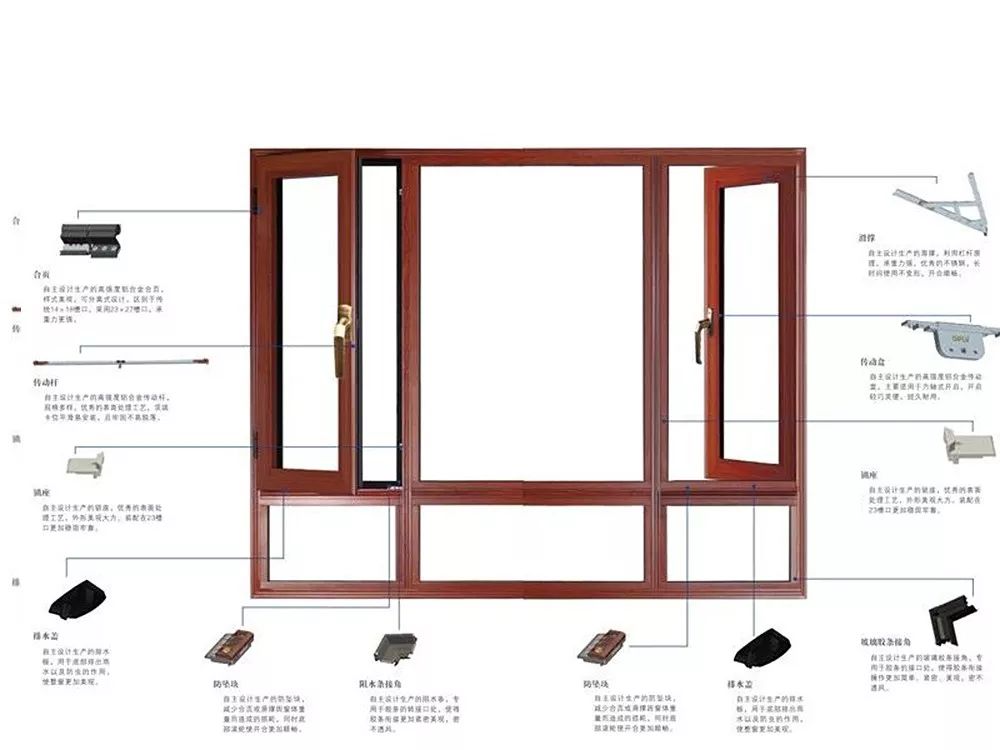 影响门窗使用寿命的到底是什么,影响门窗气密性的原因
