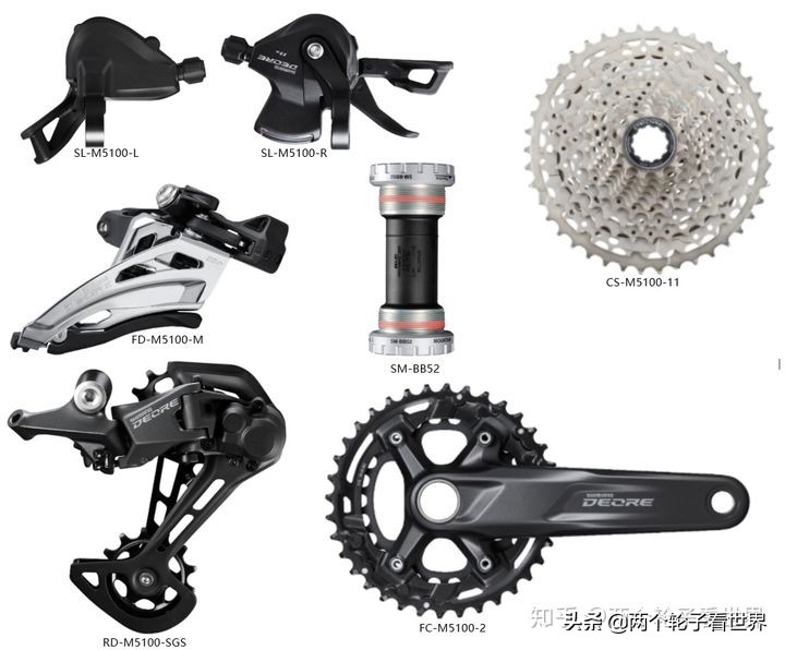 山地车禧玛诺变速器调整方法,山地自行车变速器禧玛诺调整教程