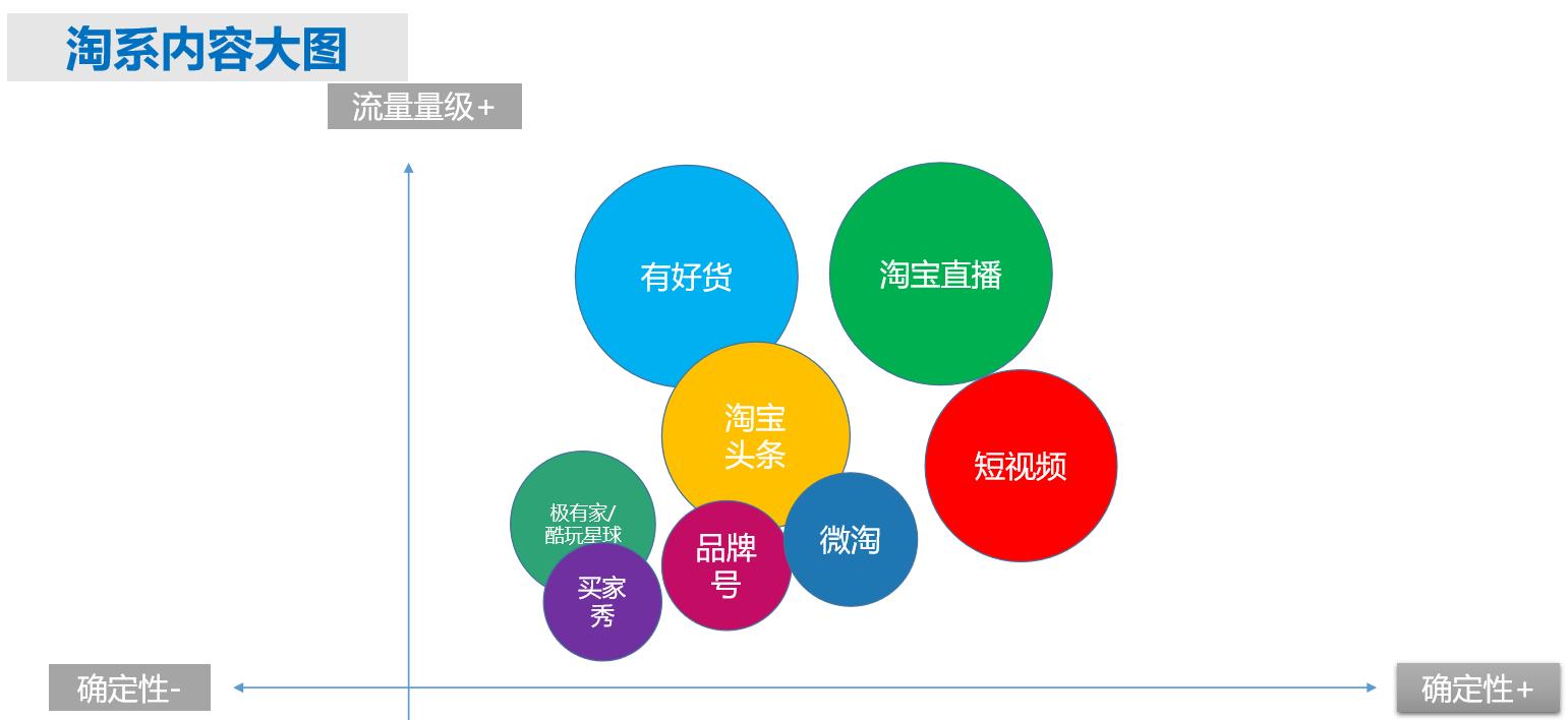 阿里淘系最新消息,阿里淘系是什么