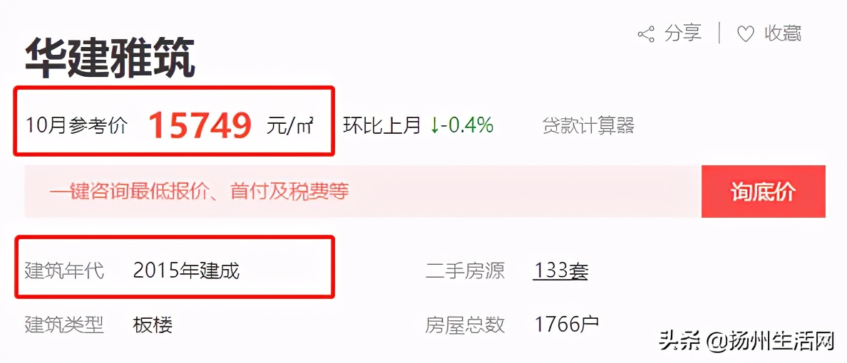 实探烂尾楼,实探被曝光