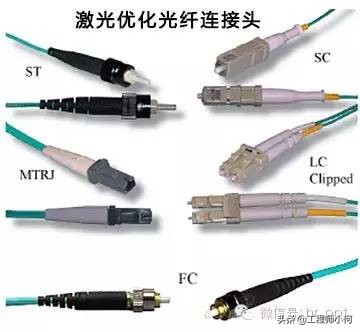 通信各种接头图片,通信工程接头接法
