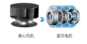大金恒温恒湿空调,恒温恒湿空调工作原理