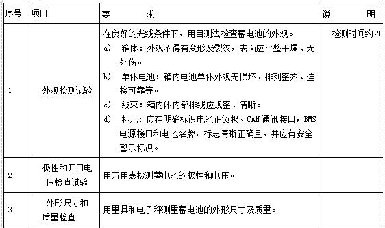电动汽车三电一致性如何检查,电动汽车蓄电池检测设备