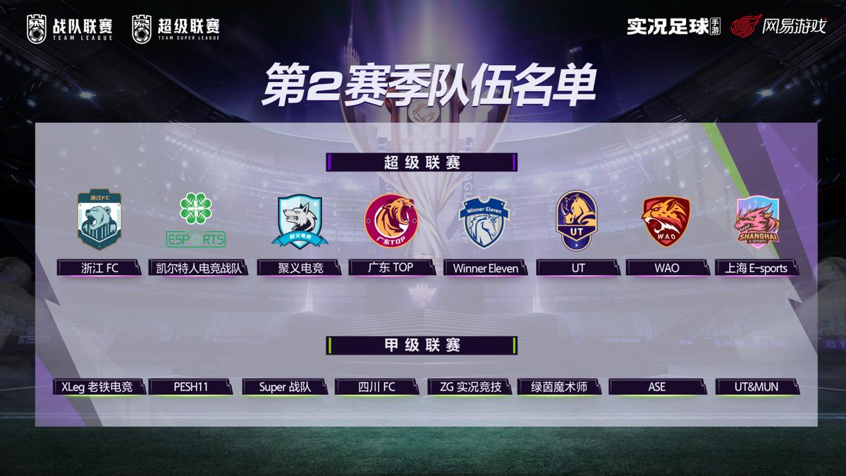 2022实况战队超级联赛,2021实况足球战队联赛总决赛时间
