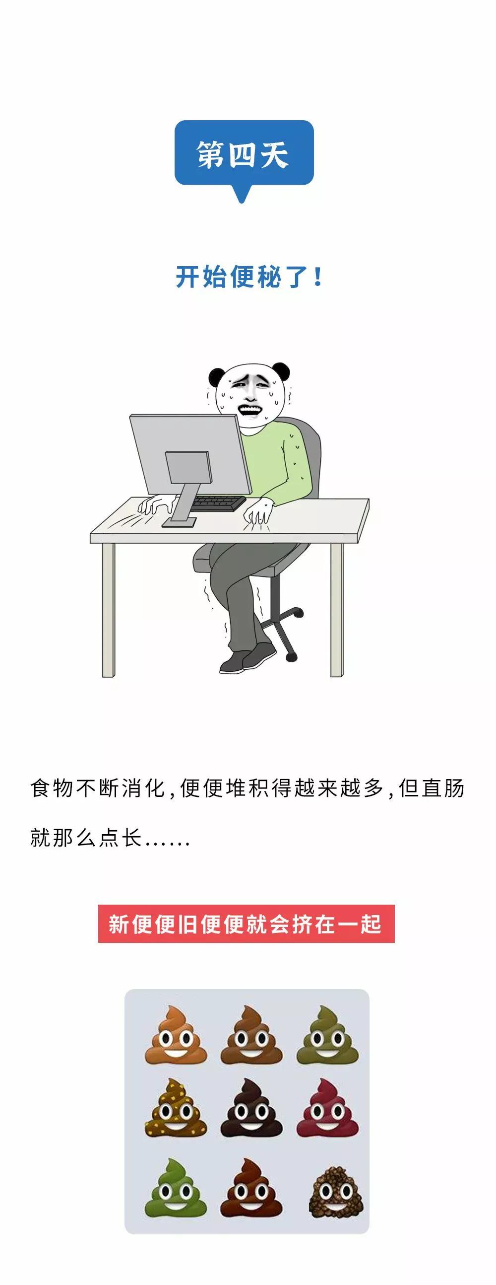 人如果一直不拉屎会怎样,人如果一直不睡觉能活多久