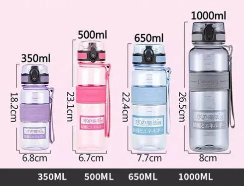 运动水杯大容量防摔,负离子水杯大全