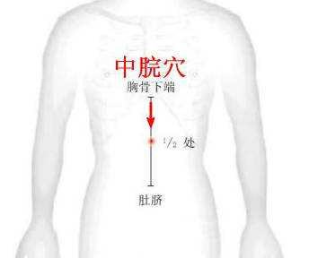 胃下垂了怎么办？不要慌，不要急，艾灸来帮助你了