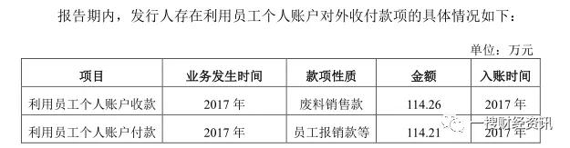 乾德电子ipo最新信息,乾德电子有限公司官网
