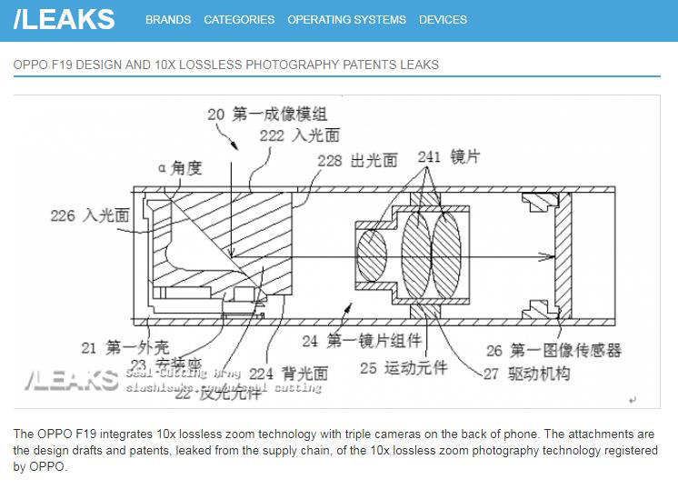 手机镜头光学变焦最高多少,手机镜头可以达到十倍光学变焦吗