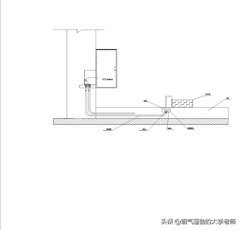 机电预留预埋施工质量,机电工程预留预埋工作思路总结