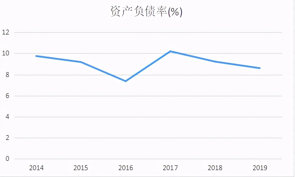 掌趣科技股票2023年利润,掌趣科技股票最新深度分析
