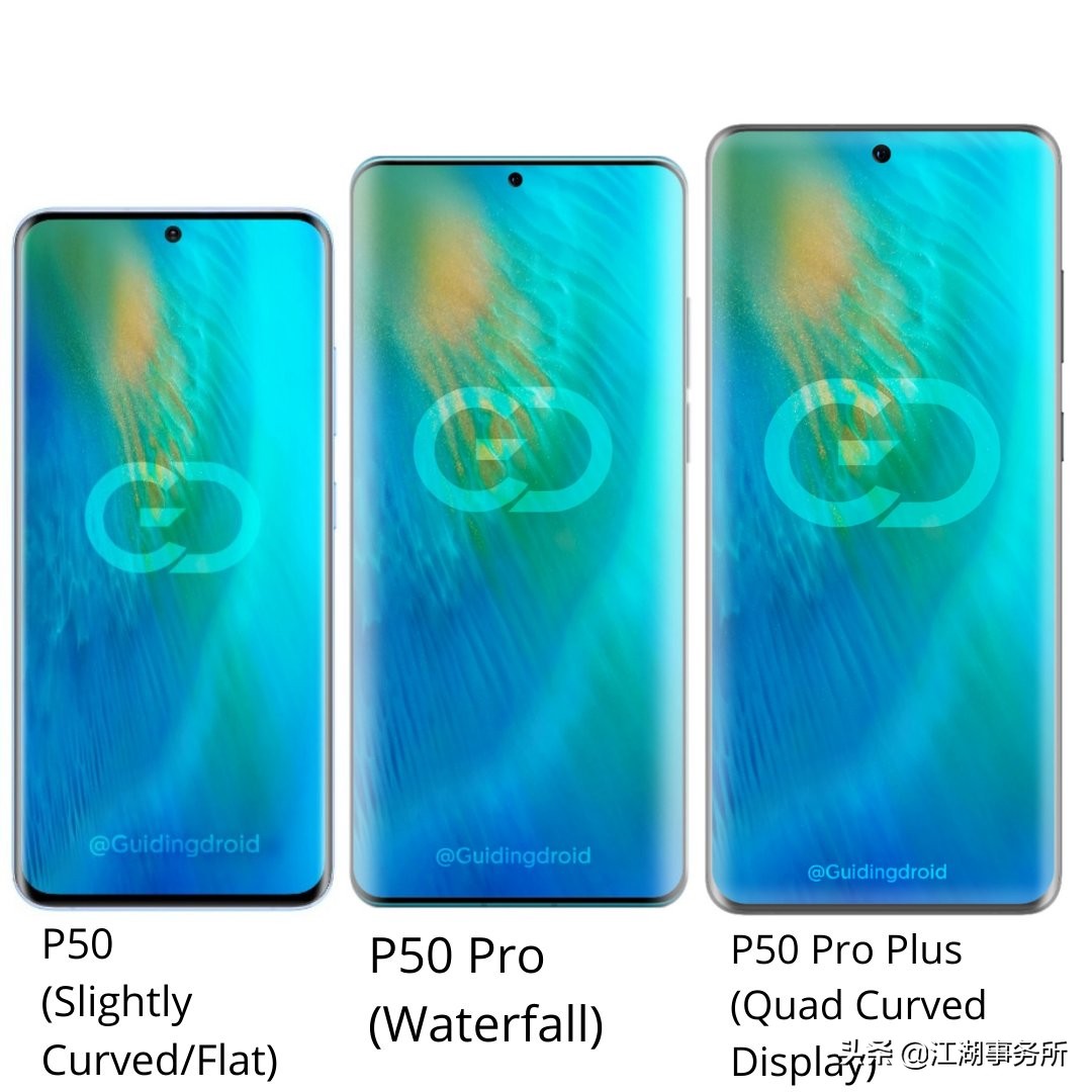 除了888还有哪个处理器好,华为p50参数配置详解从哪里看