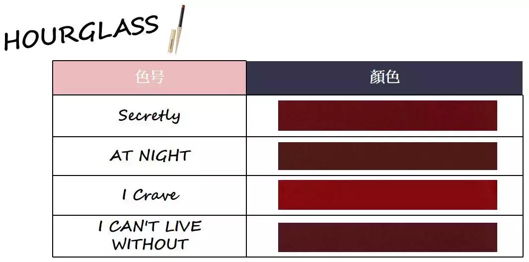 黄皮口红必买色号李佳琦推荐 (必买口红色号李佳琦推荐)