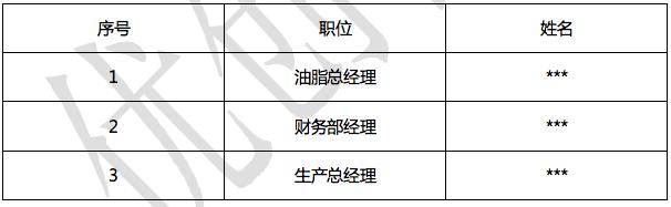 股权期权的基本知识,股权基础知识讲解视频