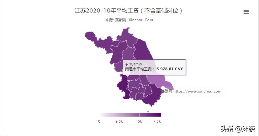 南通打工人住的房子,南通工厂打工的真实生活