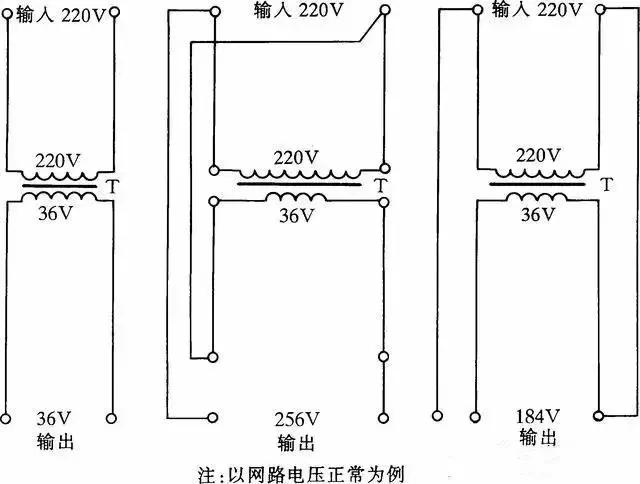 跟着电工学10种接线大法保证结实,零基础也能学会的电气接线高清
