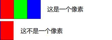 玩游戏选择什么样的显示器比较好,普通游戏玩家选的是什么显示器