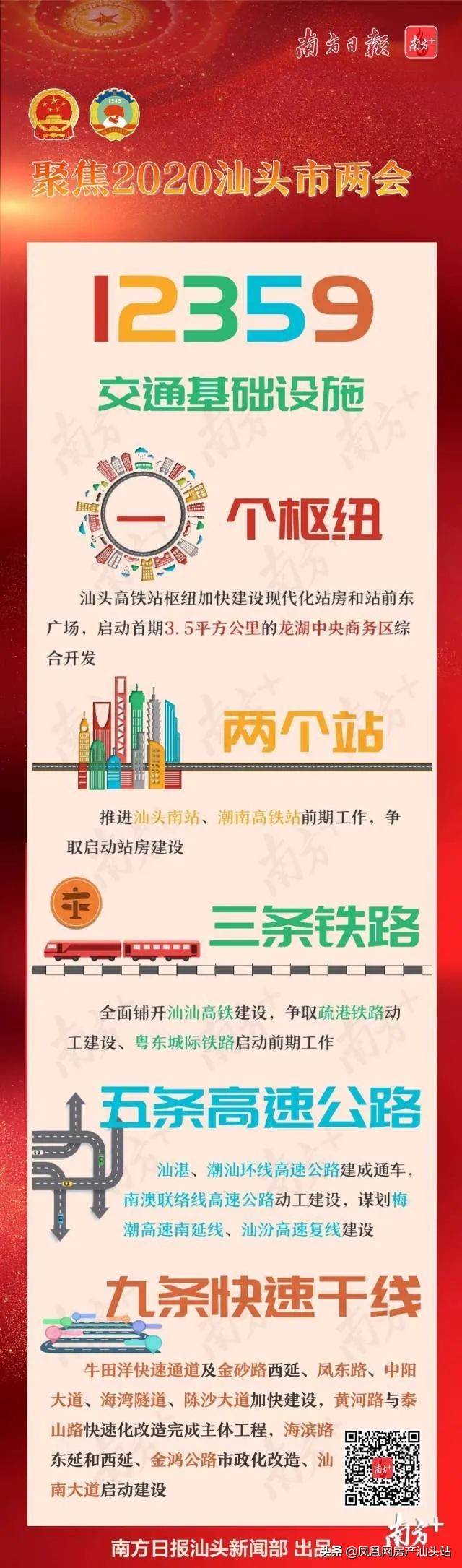 上半年厉害了！汕头这些热搜事件，我不允许你还没看过