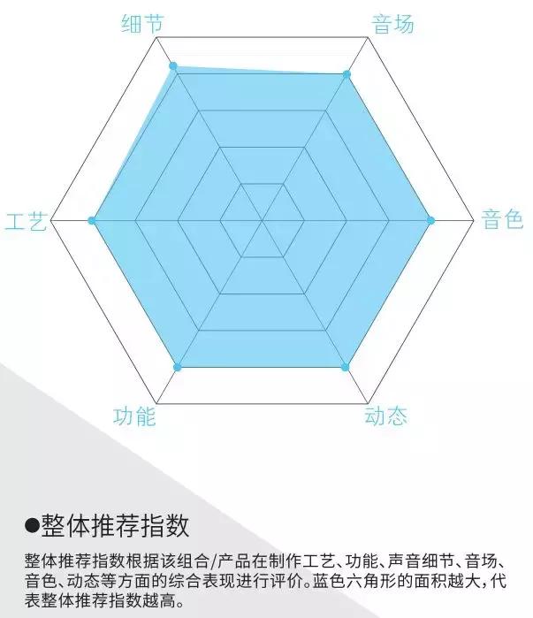 小空间大音箱,小空间音响推荐