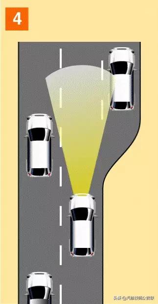 acc自适应巡航驾驶智能辅助,汽车acc自适应巡航模块控制单元