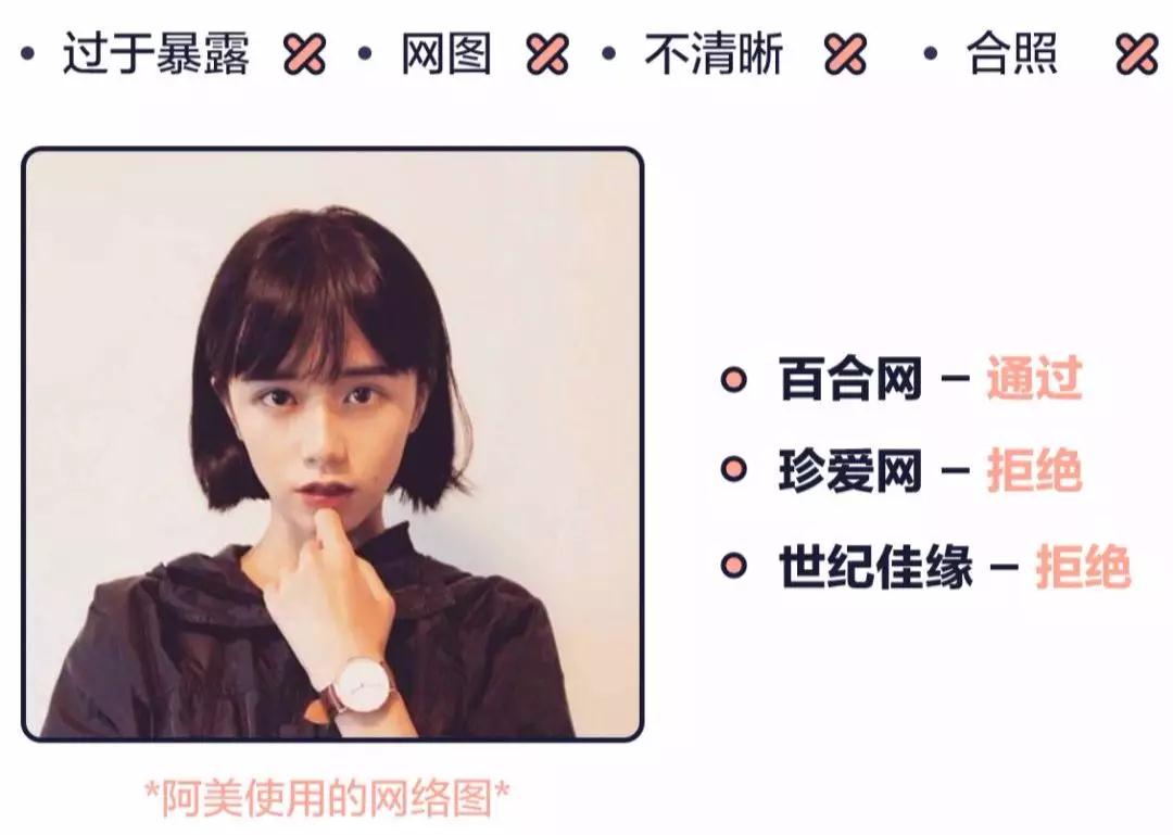 八大相亲网站哪个比较靠谱,相亲网站最靠谱的是哪个