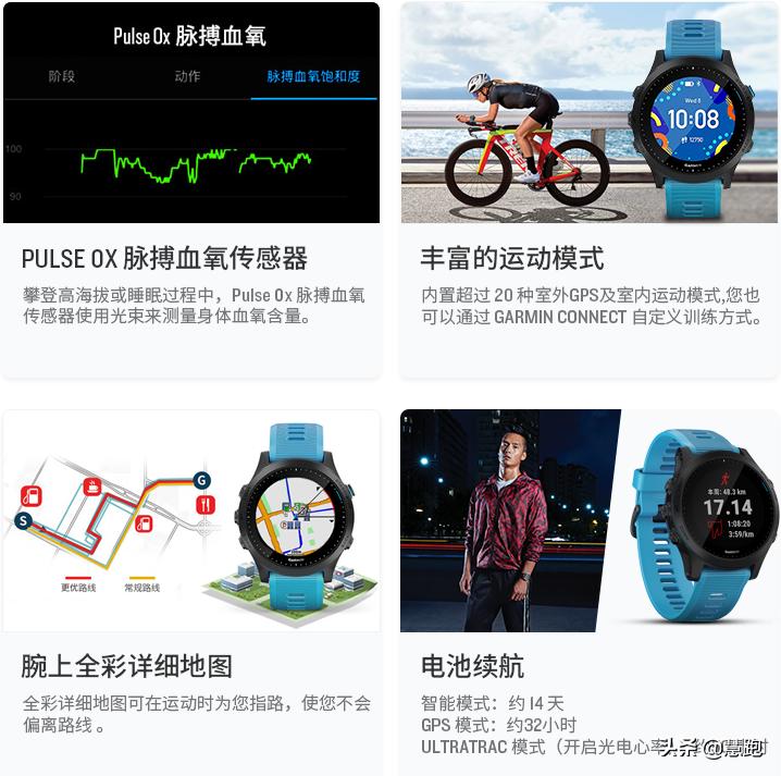 如何选择跑步运动手表 (十大最佳跑步手表)